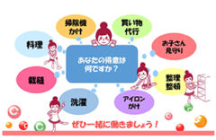 労働者協同組合ワーカーズ・コレクティブ Lavori (ラヴォリ)